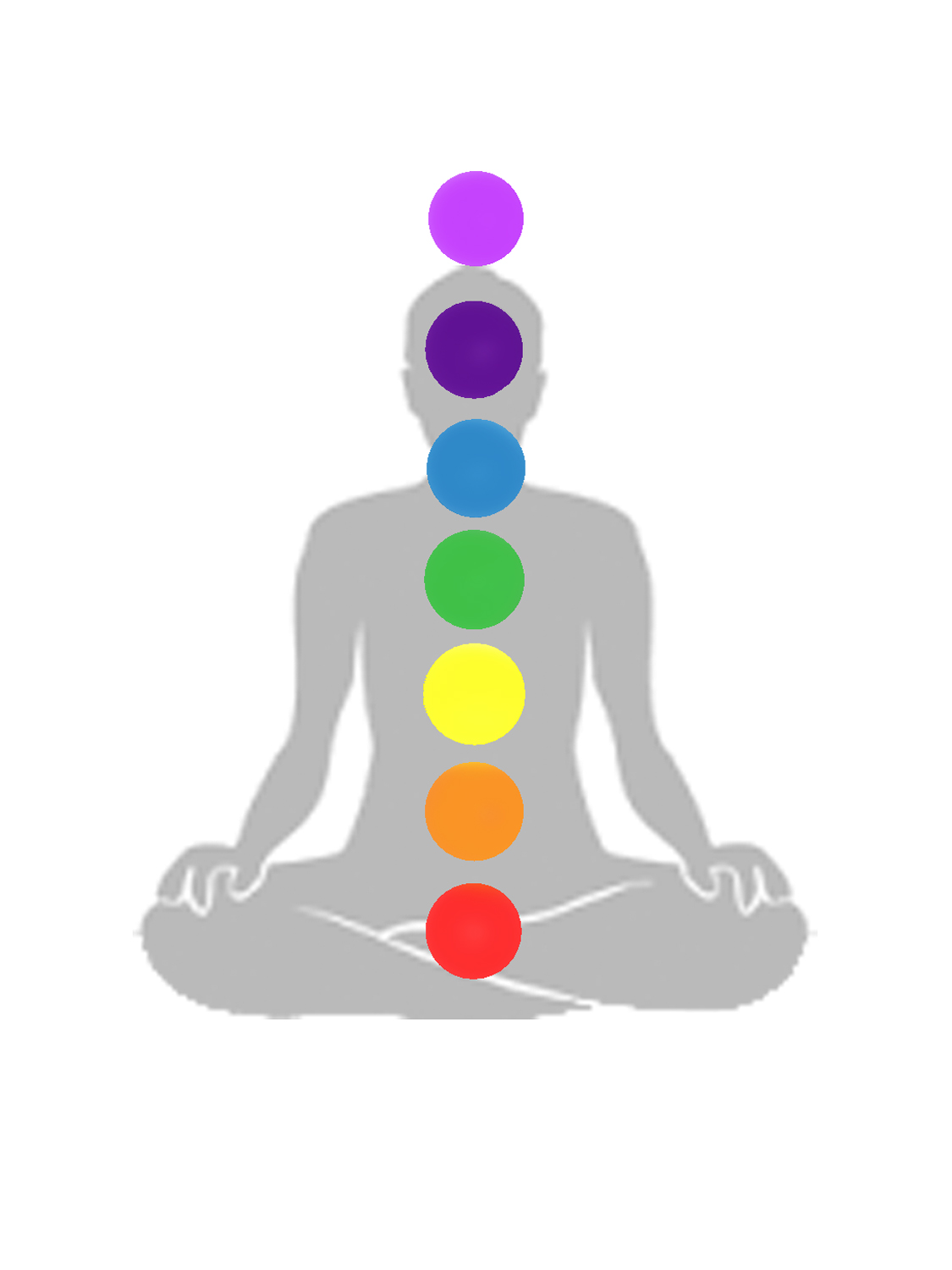 hibou_creations_Chakras